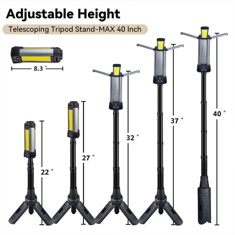 Sakerplus Upgraded Portable Camping Light with Bracket