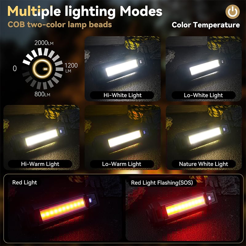 Sakerplus Upgraded Portable Camping Light with Bracket